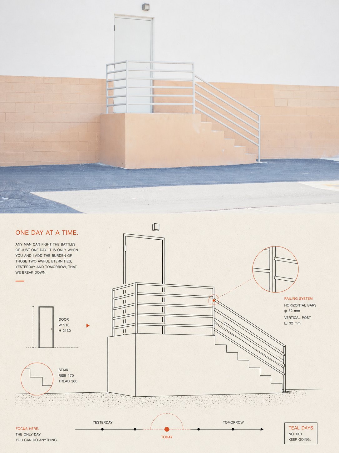 Mid-century diagram illustration